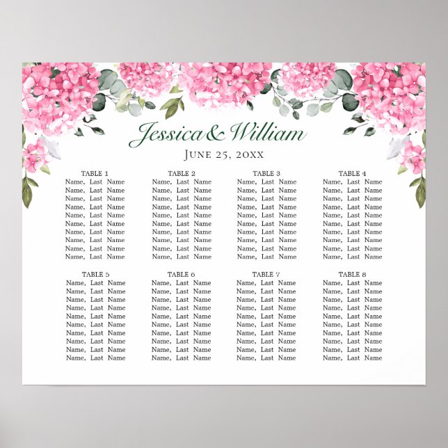 Pink Blush Hydrangea Floral 8 Tables SEATING CHART (Front)