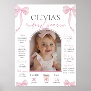 Pink Bow milestone board template, Coquette Pink Poster