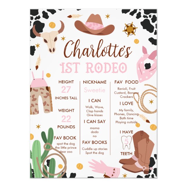 Pink Brown First Rodeo Milestone Birthday Poster (Front)
