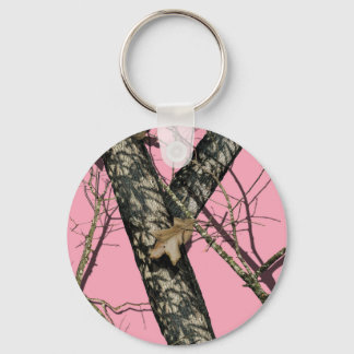 Pink Camouflage Key Ring