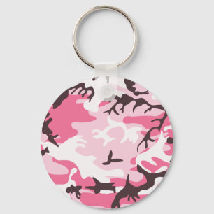Pink Camouflage Keychain