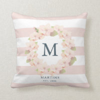 Pink Cherry Blossom Wreath Stripe Monogram