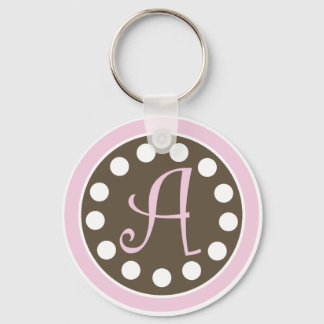 Pink Chocolate Keychain "A"