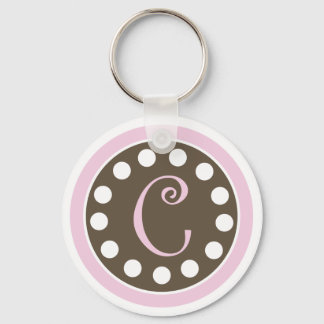 Pink Chocolate Keychain "C"