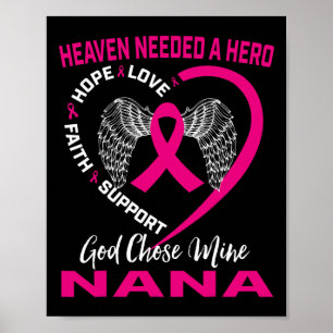 Pink Christian Breast Cancer Heart In Memory Of Na Poster