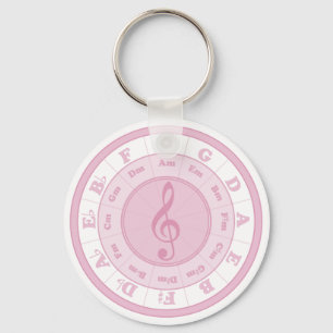 Pink Circle of Fifths Key Ring