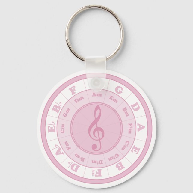 Pink Circle of Fifths Key Ring (Front)