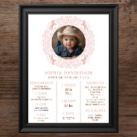 Pink Cowgirl First Rodeo Milestone Poster – Wester