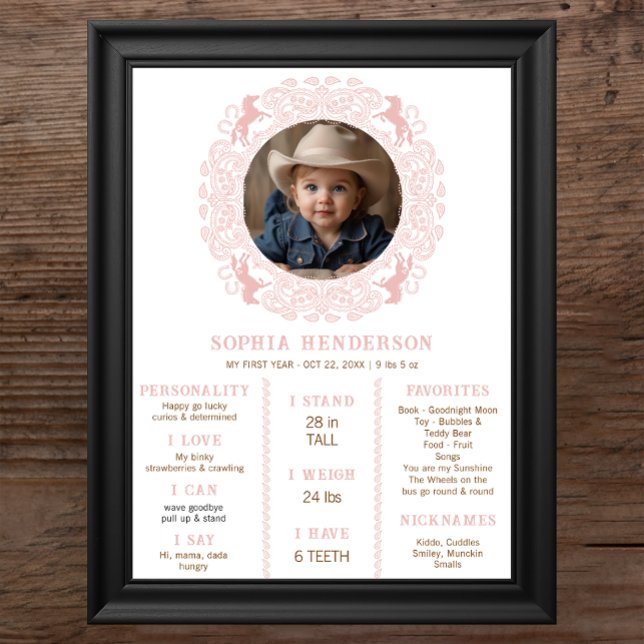 Pink Cowgirl First Rodeo Milestone Poster – Wester (First Year Birthday Milestone Poster)