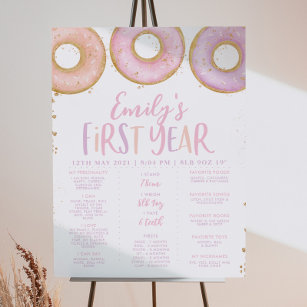Pink Doughnut Girl 1st Birthday Milestone Sign Pos
