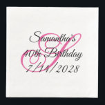 Pink Fancy Monogram 40th Birthday Napkin<br><div class="desc">Create your own monogrammed birthday dinner napkins for her special milestone 40th birthday party celebration. Customise the pink colour or the font style of the monogram. A minimalist modern typography design with a classic style monogram for her. I have a few shades of pink available for these "pink monogram birthday...</div>