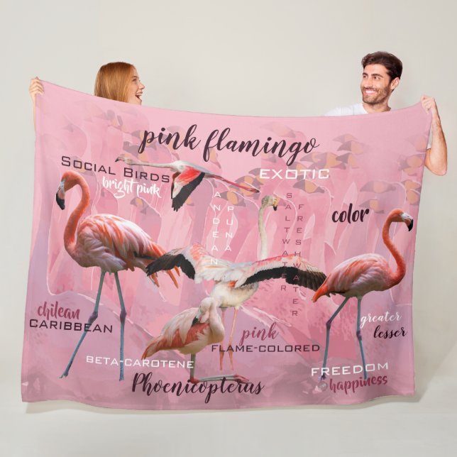 Pink Flamingo Typography | Customised Fleece Blanket (In Situ)