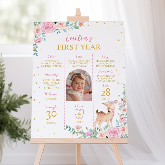 Pink Floral Cute Deer First Year Photo Milestone Poster (Creator Uploaded)