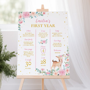 Pink Floral Deer 1st Birthday Milestone Sign