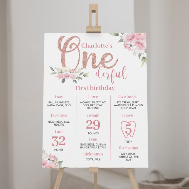 Pink Floral Girl 1st Birthday Milestone Sign (Creator Uploaded)