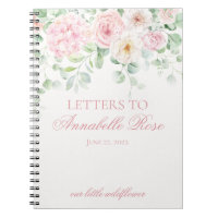 Pink Floral Hydrangea Letters to Birthday Letter
