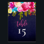 Pink Floral Wedding Table Numbers Double Sided<br><div class="desc">Pink Floral Navy Wedding Table Numbers Double Sided. Help your guests easily find their way with these boho pink floral navy chalkboard double sided table number cards. Easily to add the numbers! Features a beautiful romantic vibrant spring pink and hot pink watercolor painted roses, botanical floral bouquet with green leaves...</div>