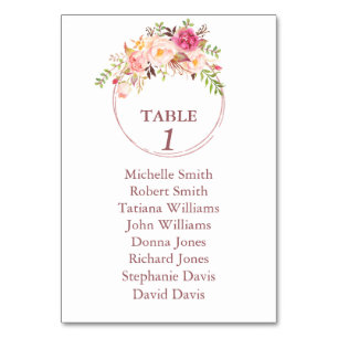Pink Flowers Rose Gold Baptism Seating Chart Table Number