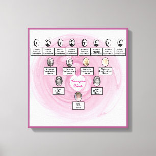 Pink Fractal Heart Design Oval Photos Family Tree  Canvas Print