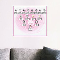 Pink Fractal Heart Design Oval Photos Family Tree 