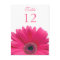 Pink Gerbera Daisy Table Number Card