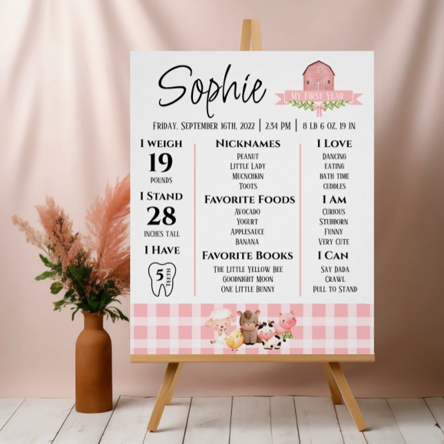 Pink Gingham Barnyard Milestones Glossy Poster (Creator Uploaded)