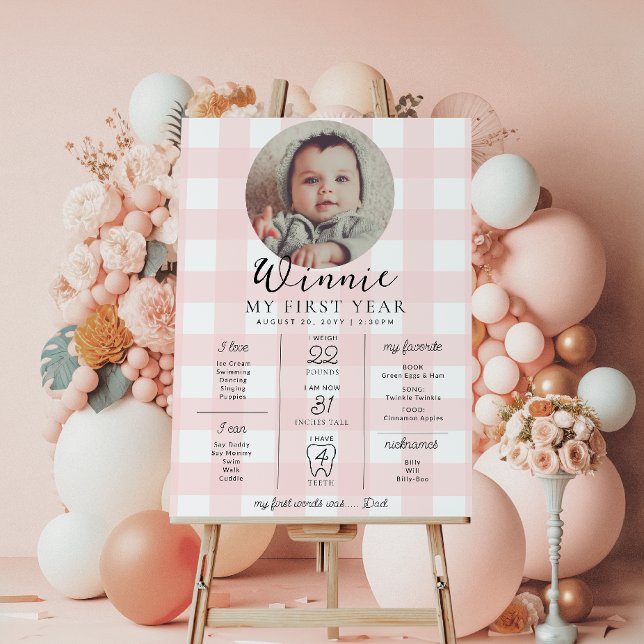 Pink Gingham First Birthday Milestone Timeline Poster (Creator Uploaded)