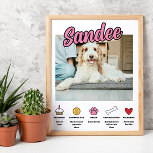 Pink Girl Customised About Your Dog Photo Poster