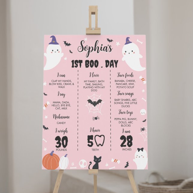Pink Girl Ghost 1st Birthday Milestone Sign (Creator Uploaded)
