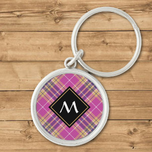 Pink, Gold and Blue Tartan Key Ring