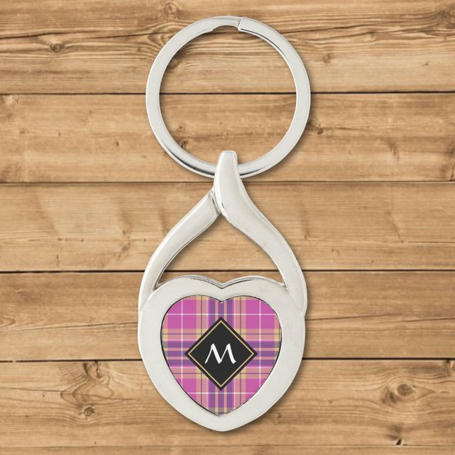 Pink, Gold and Blue Tartan Key Ring (Creator Uploaded)