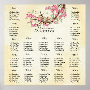 Pink Gold Cherry Blossom Vintage Love Bird Wedding Poster