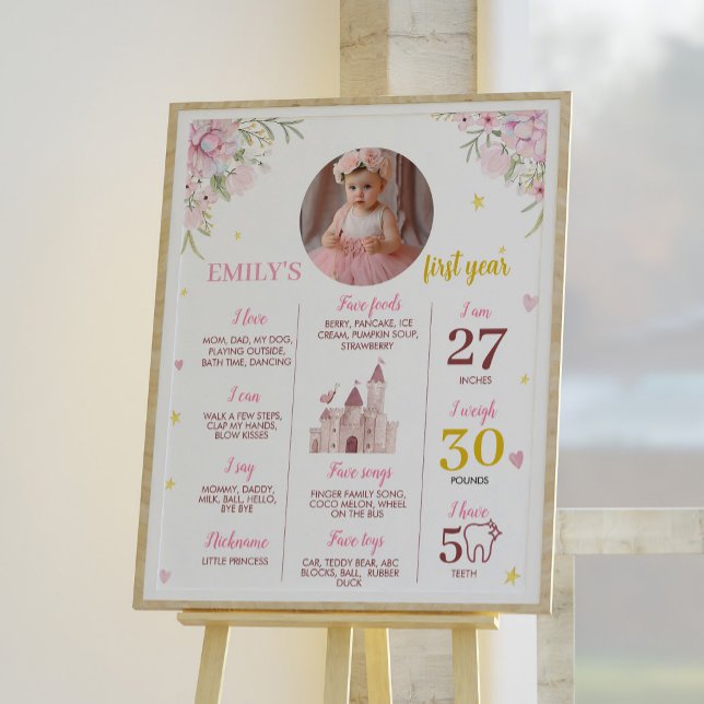 Pink Gold Princess Crown Birthday Milestone Sign (Creator Uploaded)