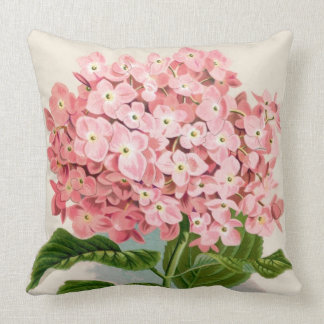 Pink Hydrangea Botanical Print Cushion