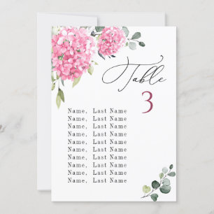 Pink Hydrangea Table Number Seating Chart Cards