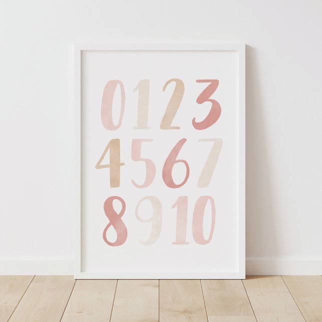 Pink Neutral Numbers Girl Nursery Decor (Creator Uploaded)