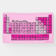 Pink Periodic Table Chemistry Elements