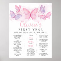 Pink Purple Butterfly Girls 1st Birthday Milestone