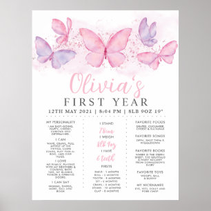 Pink Purple Butterfly Girls 1st Birthday Milestone Poster