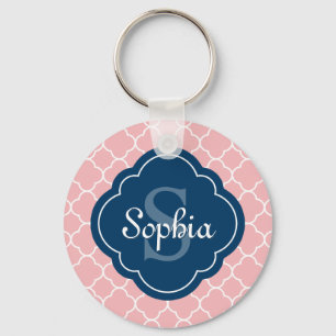 Pink Quatrefoil Pattern Navy Monogram Key Ring