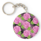 Pink Sparkly Roses Pattern