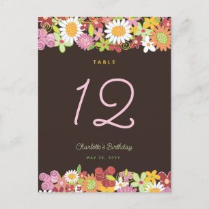 Pink Spring Flowers Garden Birthday Table Number Postcard