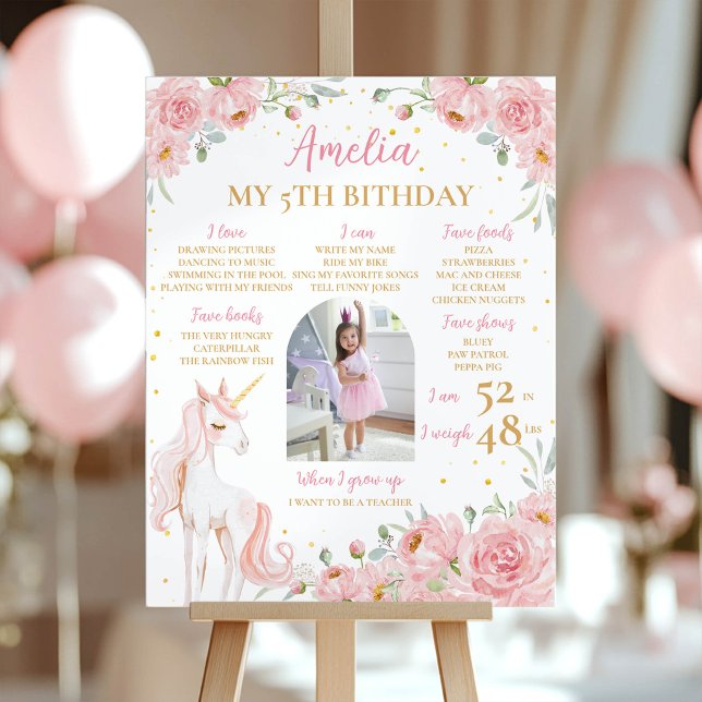 Pink Unicorn Floral Birthday Party Milestone Photo Poster (Creator Uploaded)