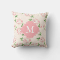 Pink Vintage Roses Pattern Monogrammed