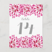 Pink Watercolor Chrysanthemum Table Postcard