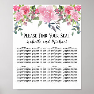 Pink Watercolor Floral 8-Table Seating Chart