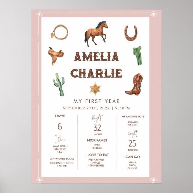 Pink Western First Year First Birthday Milestone  Poster (Front)