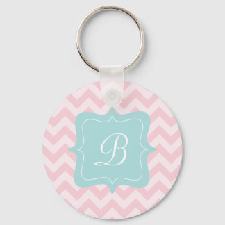 Pink Zigzag Monogram Key Ring