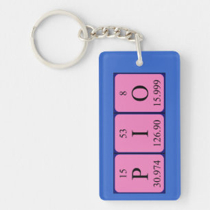 Pio periodic table name keyring
