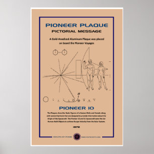 Pioneer Plaque Poster
